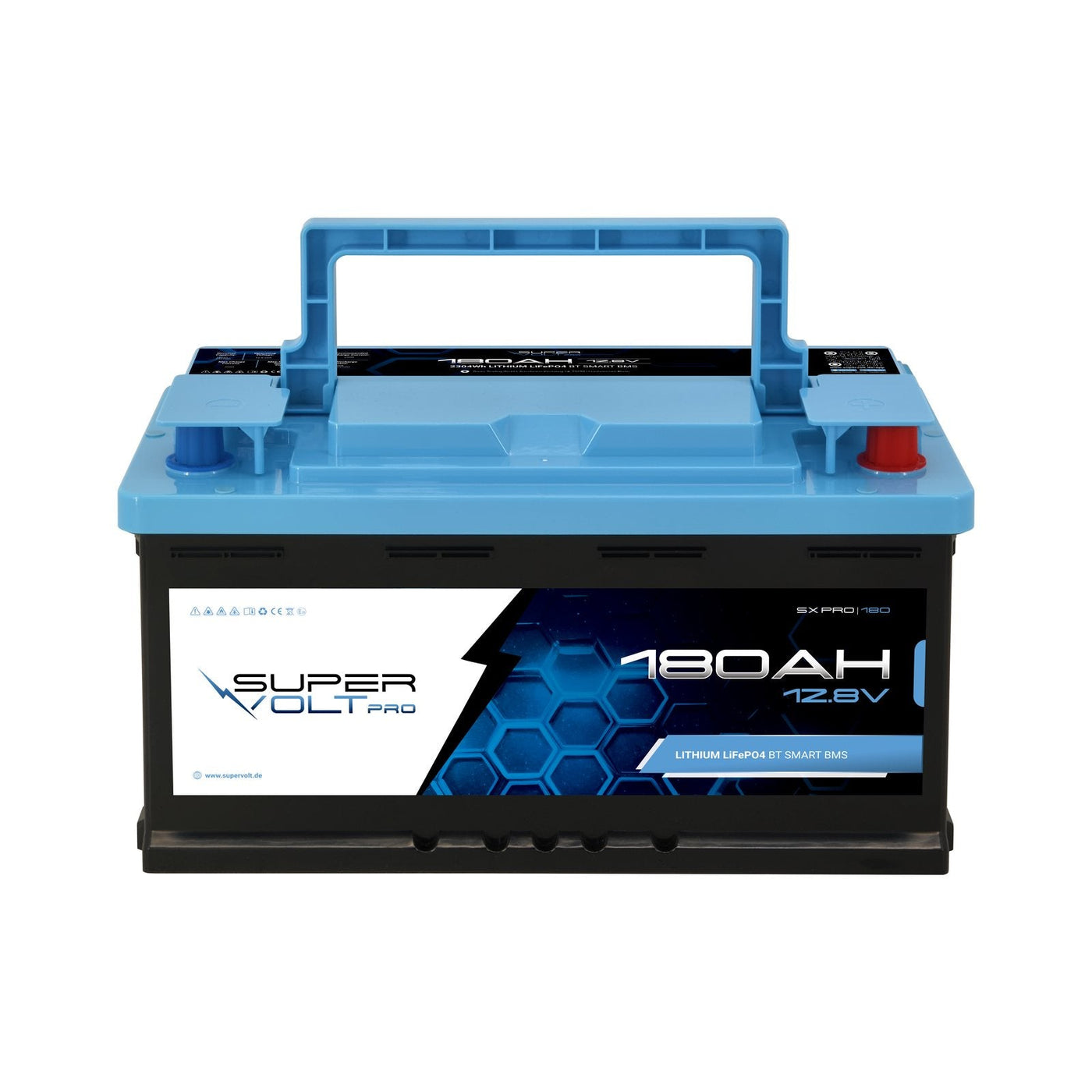 Supervolt Pro 180 Ah – Anschlüsse und RJ45