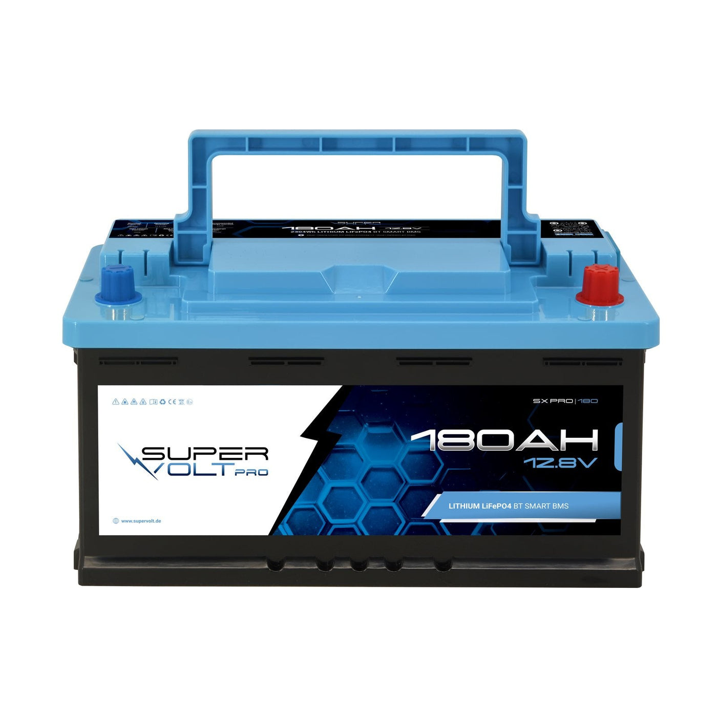 Supervolt Pro 180 Ah – Vorteile