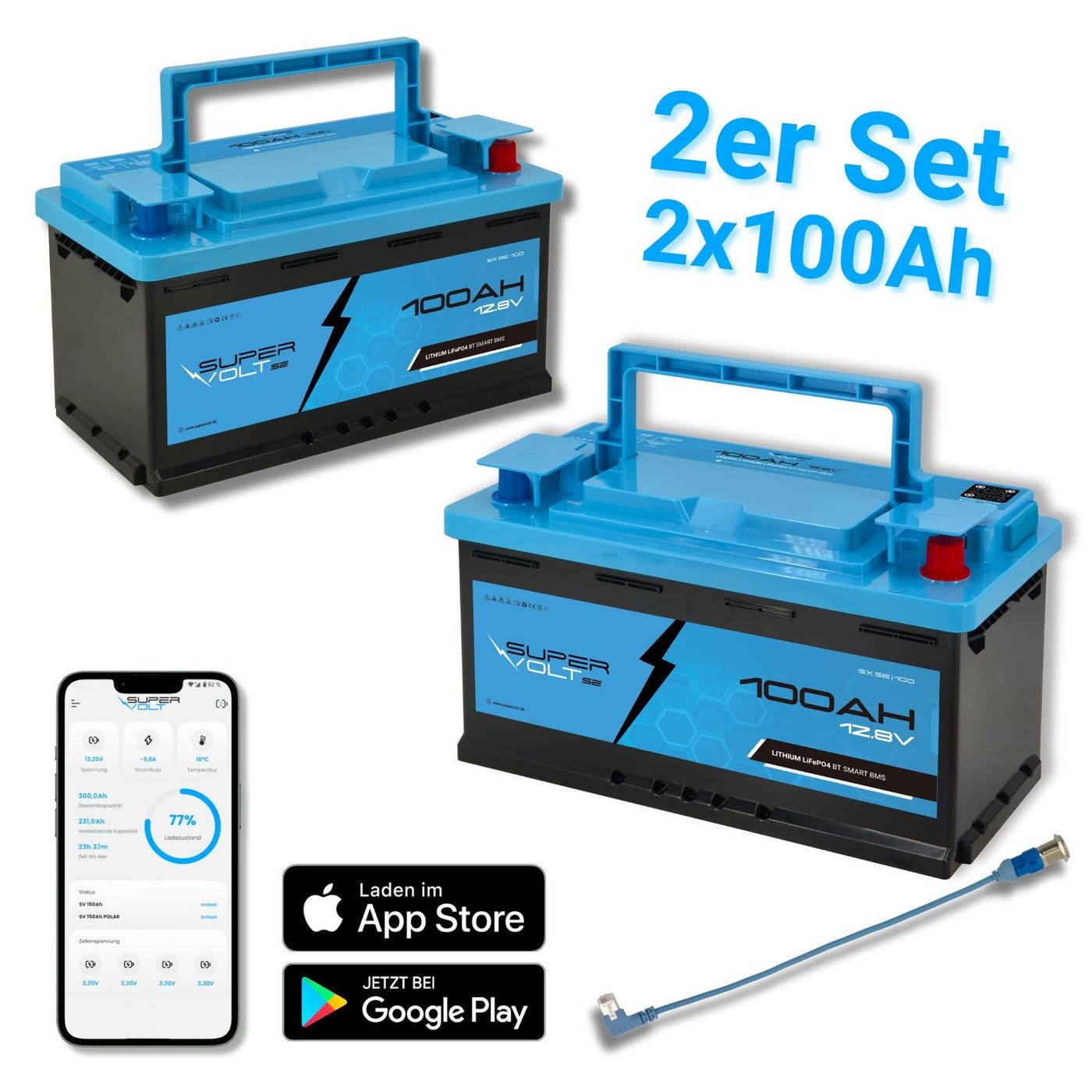 Supervolt SE 200 Ah Set – Vorteile