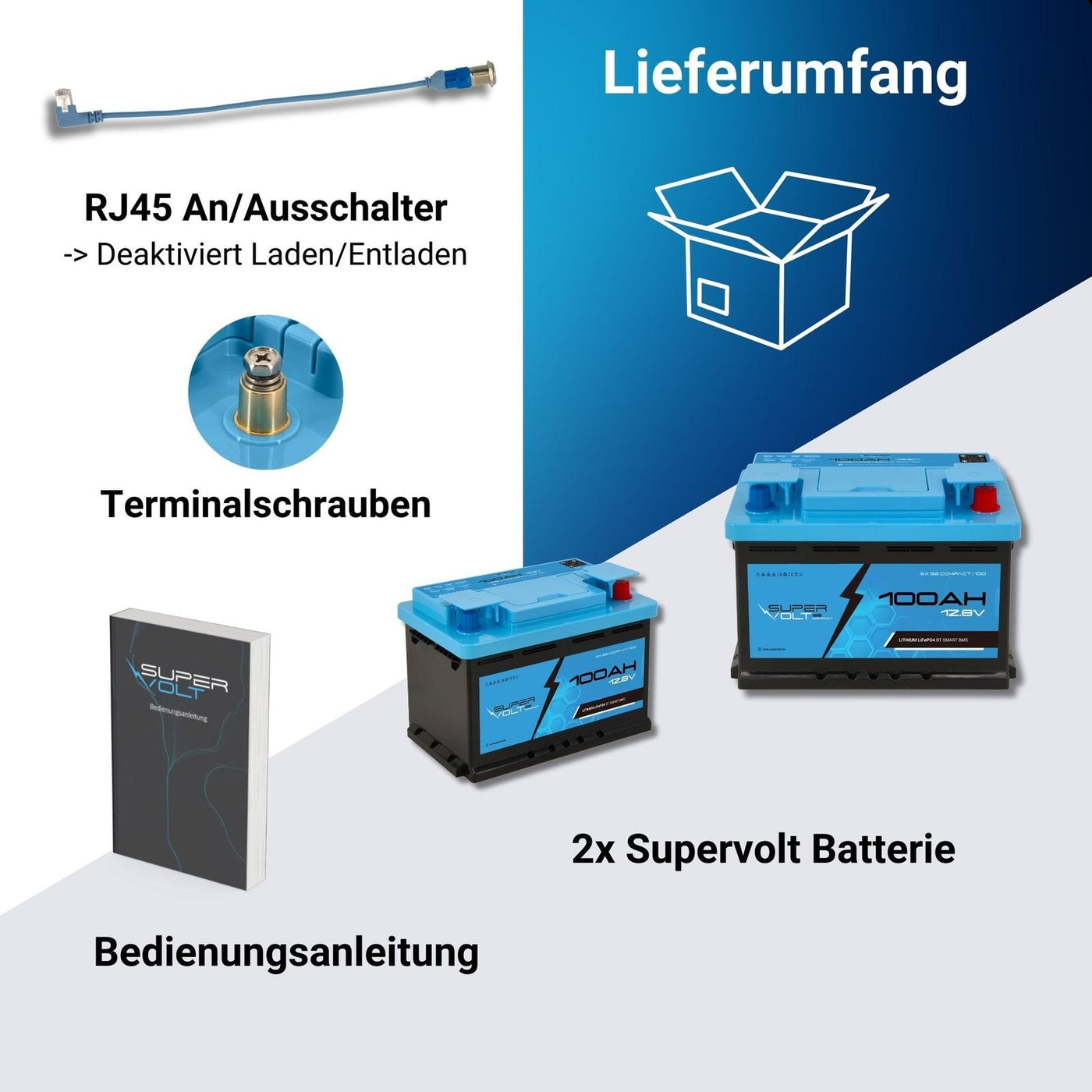 Supervolt SE Compact 200 Ah Set – BMS und Bluetooth-App