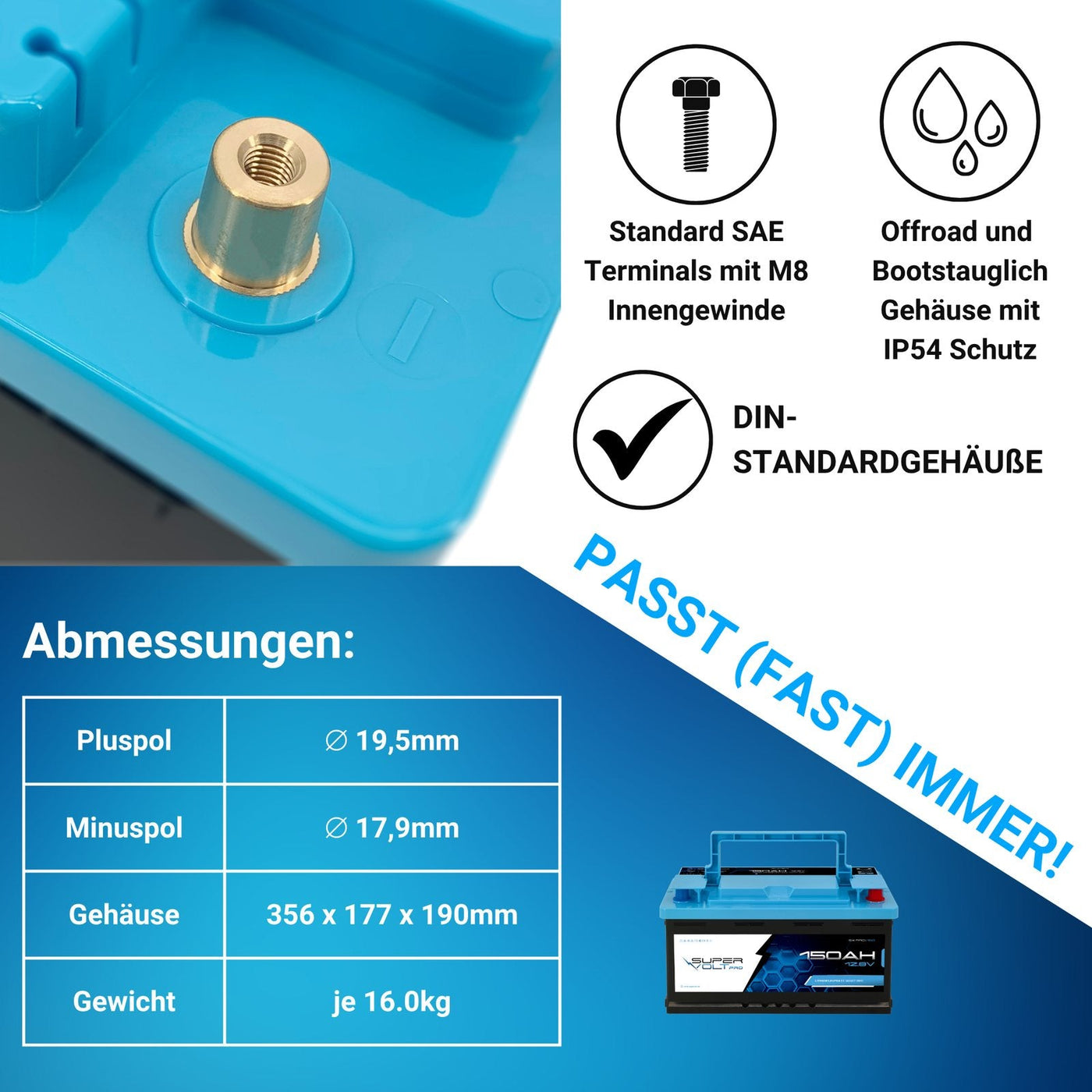 Supervolt Pro 300 Ah Set mit CAN-Bus