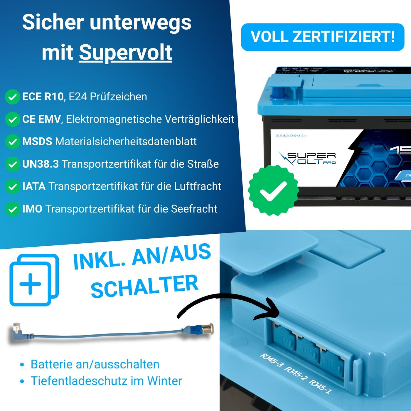 Supervolt Pro 300 Ah Set – Lieferumfang