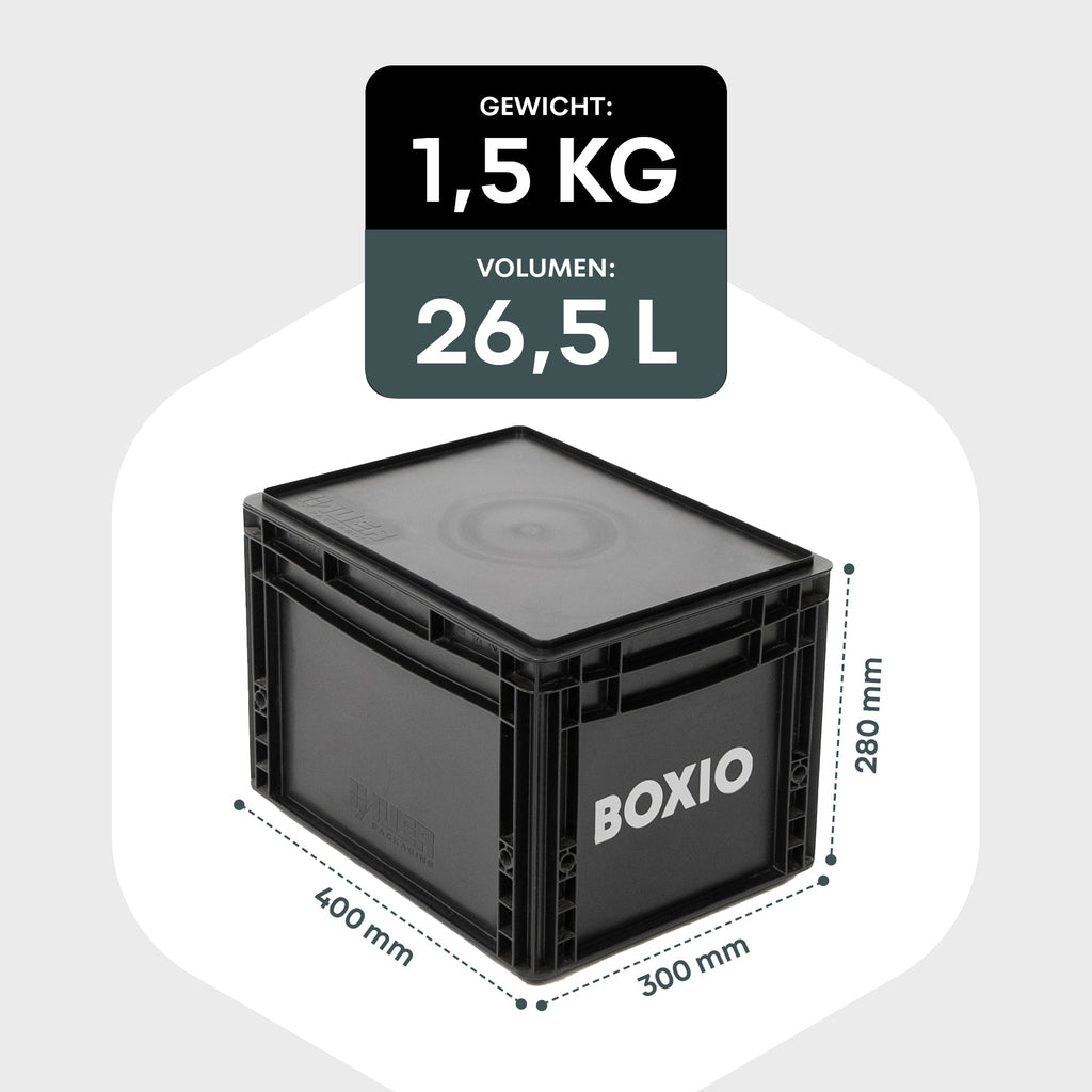BOXIO SOLO Eurobox Produktansicht
