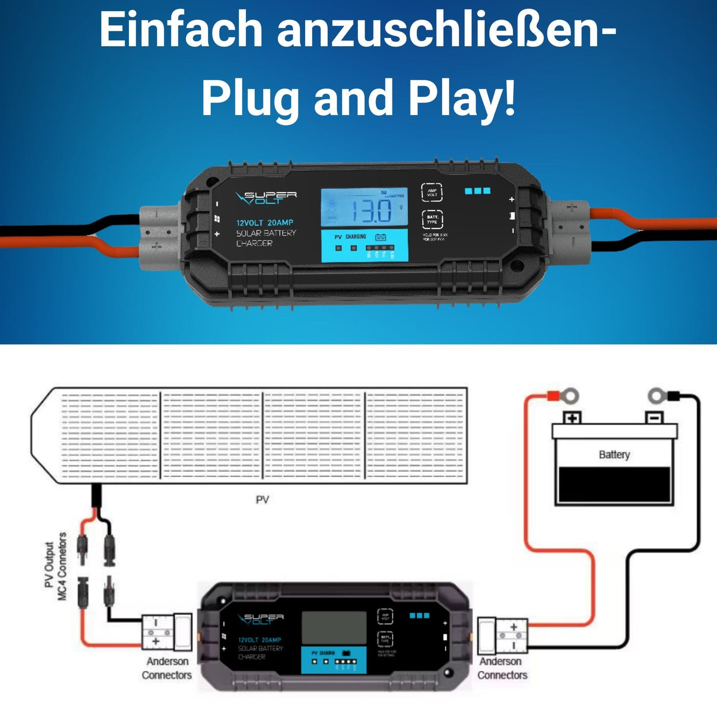 Supervolt PWM Solarregler 20 A – Detail