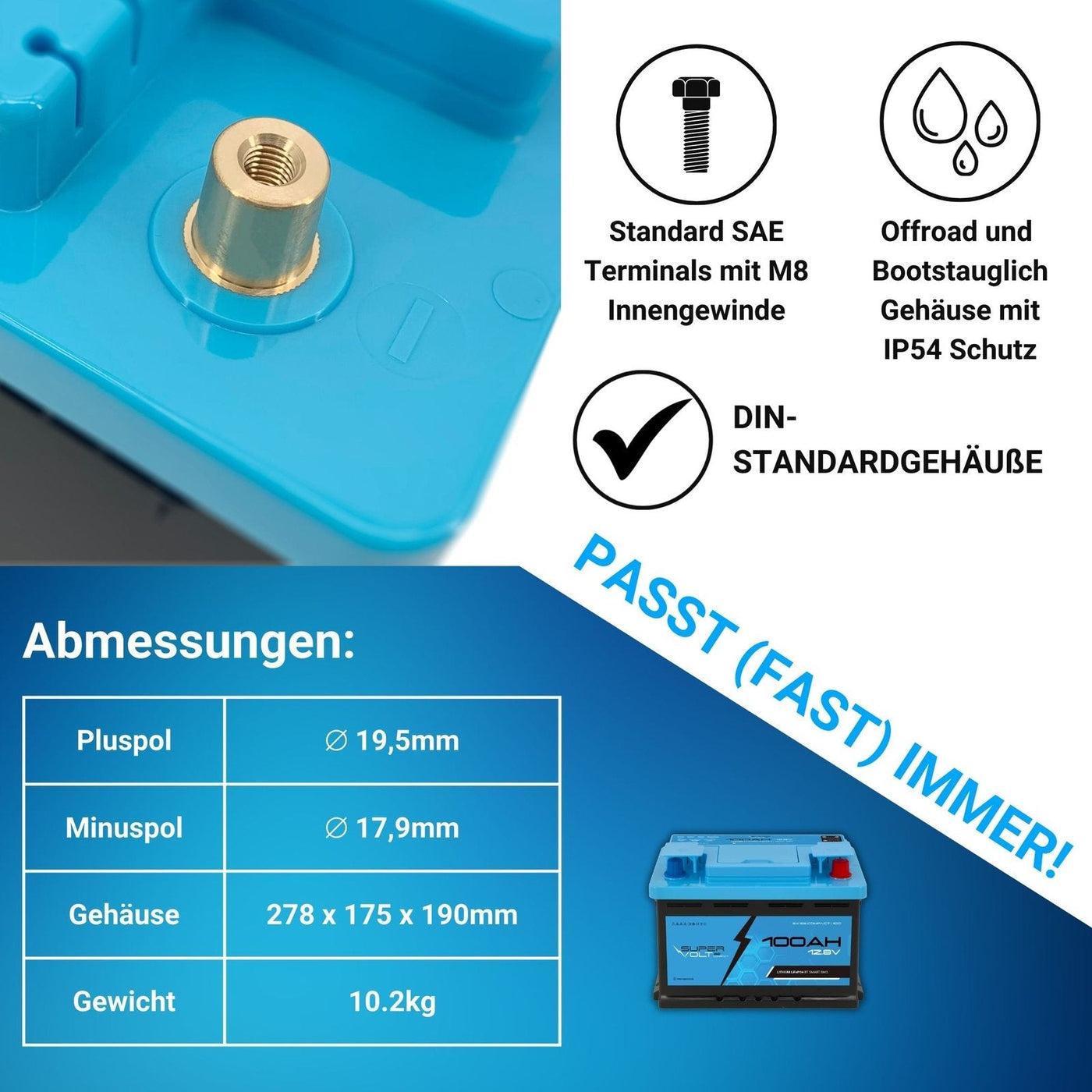 Supervolt SE Compact 100 Ah – DIN-Gehäuse