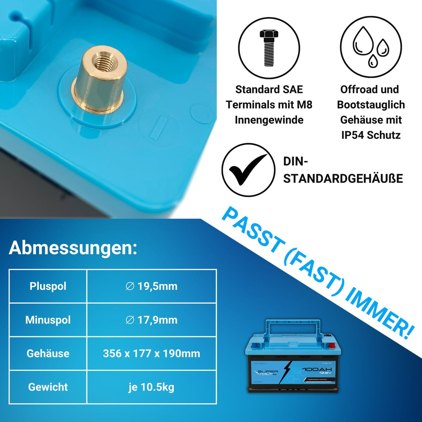 Supervolt SE 200 Ah Set – DIN-Gehäuse