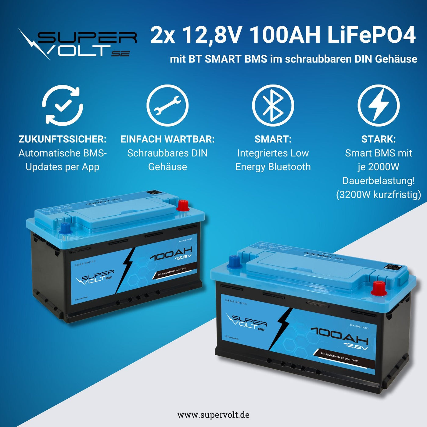 Supervolt SE 200 Ah Set – Schraubgehäuse