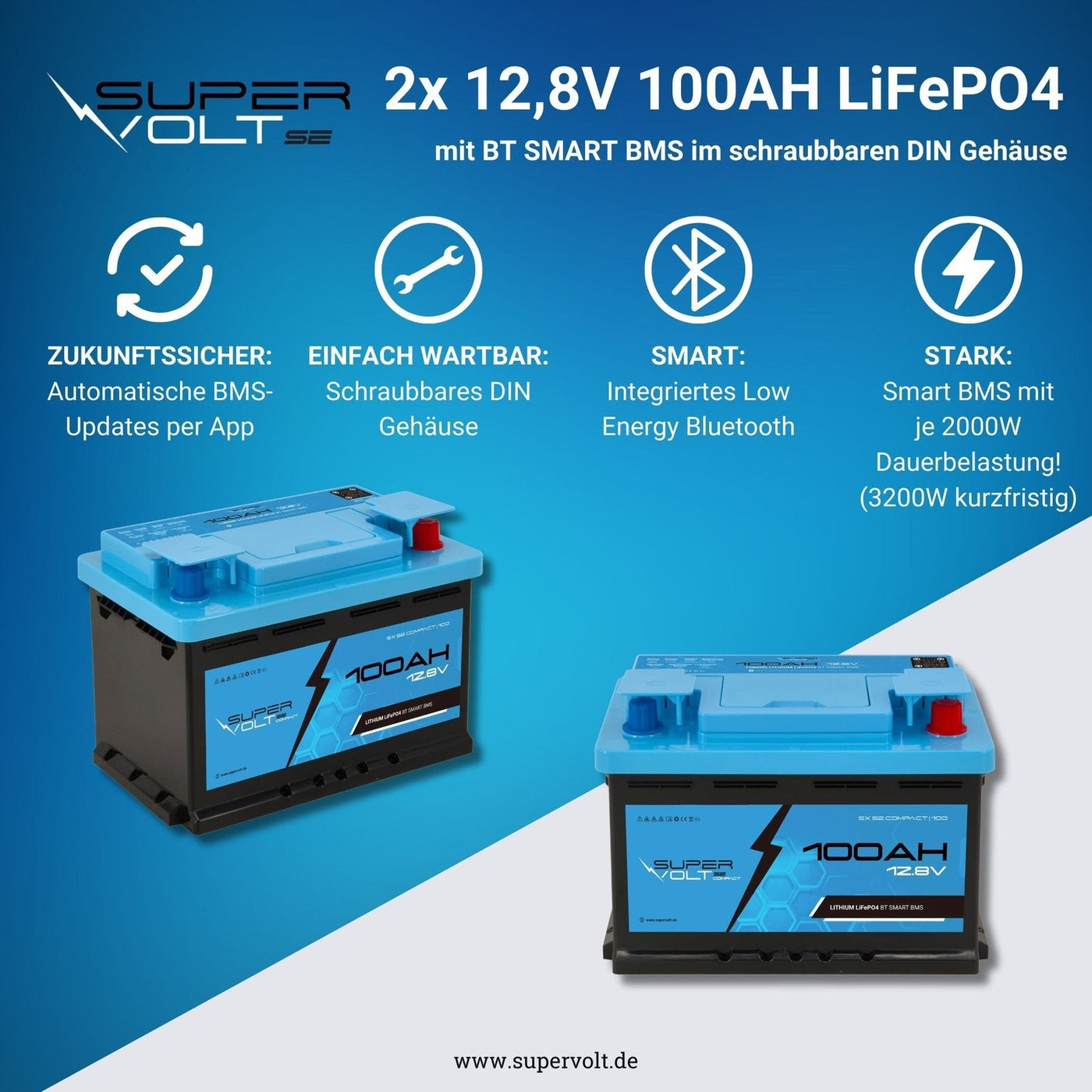 Supervolt SE Compact 200 Ah Set – Schraubgehäuse