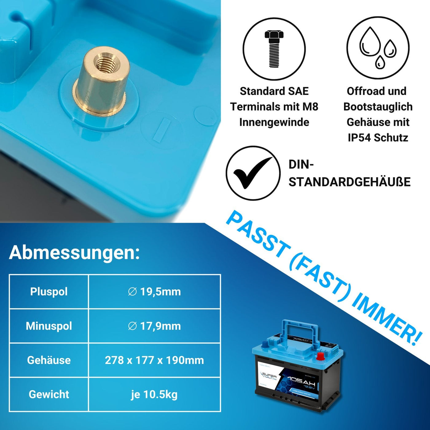 Supervolt Pro 210 Ah Set mit CAN-Bus