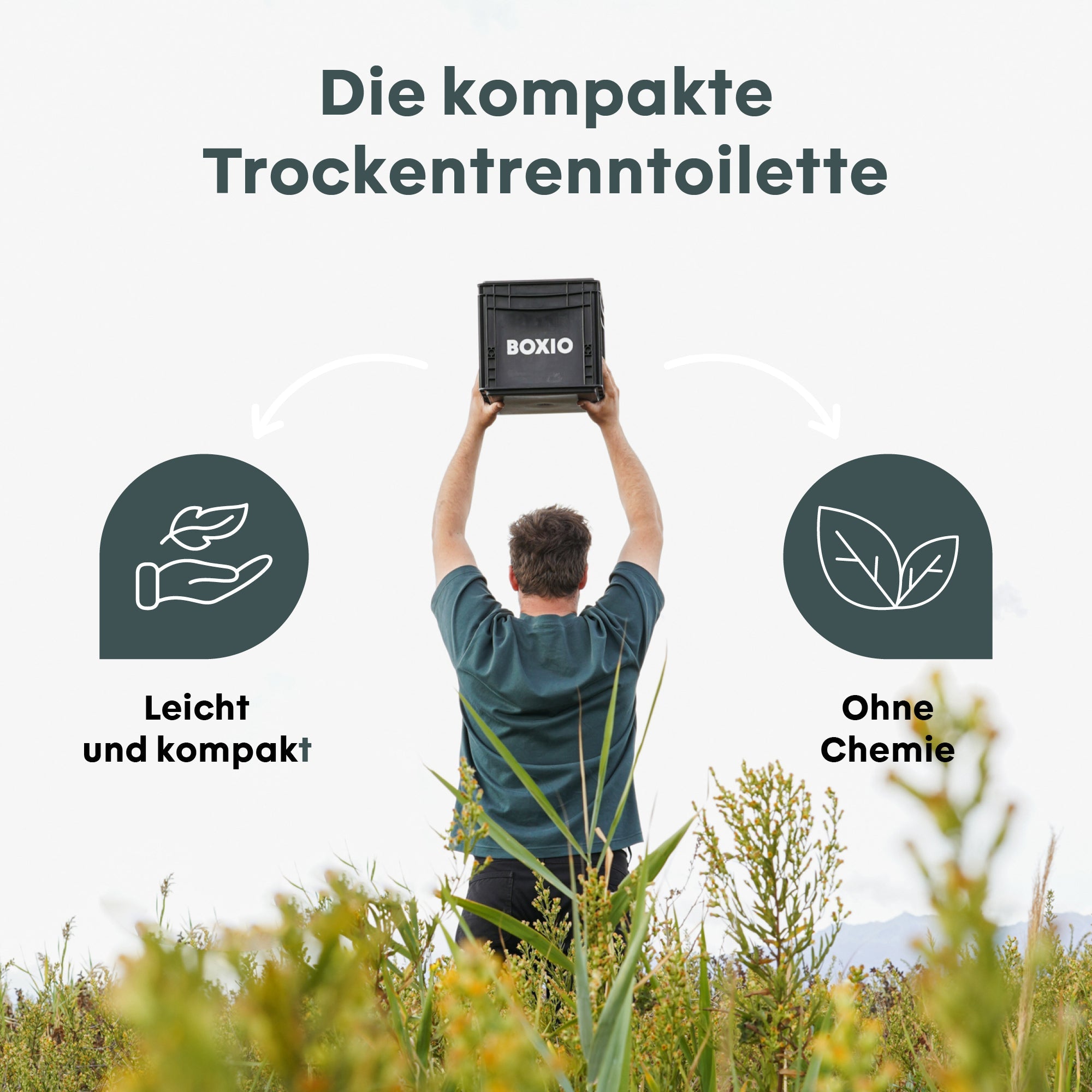 BOXIO TOILET Lieferumfang Trenntoilette